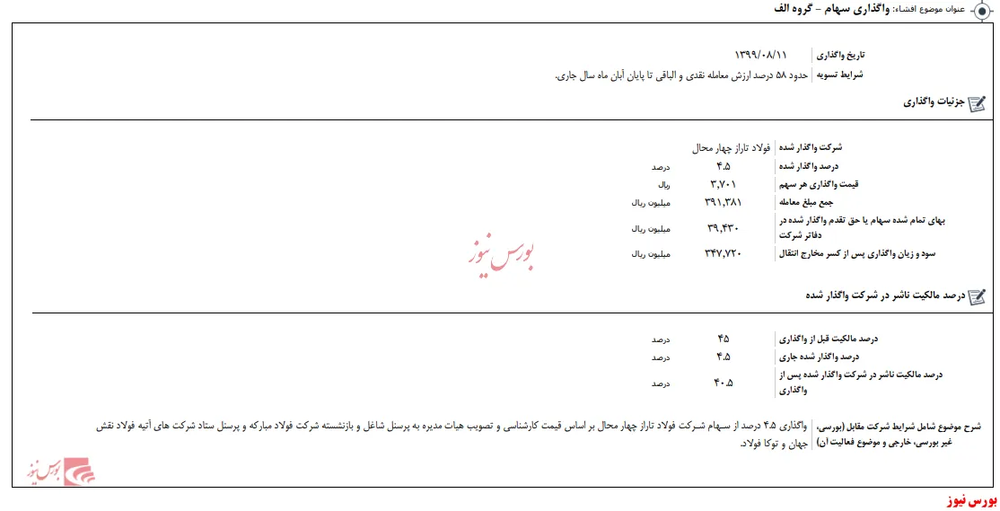 فروش ۴۵ درصدی سهام فولادی در