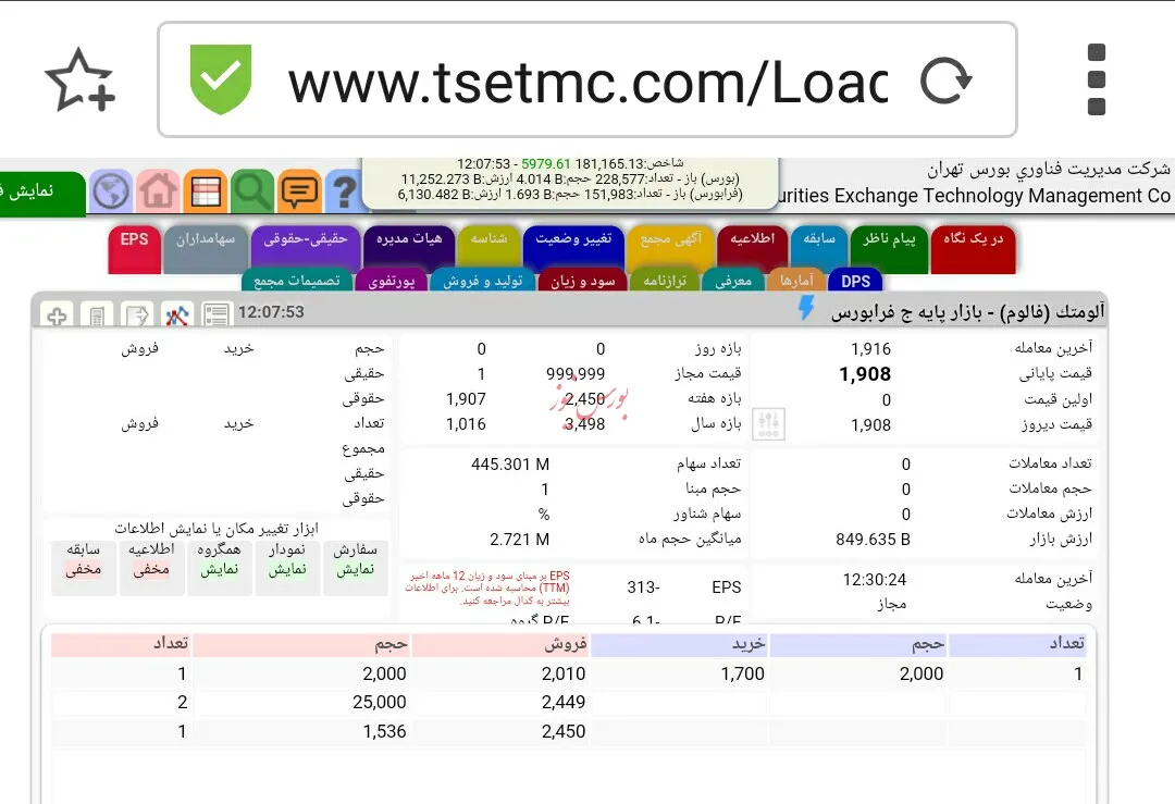 پاسخ «ونیکی» به شایعات «فالوم»