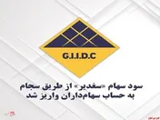 سود سهام 