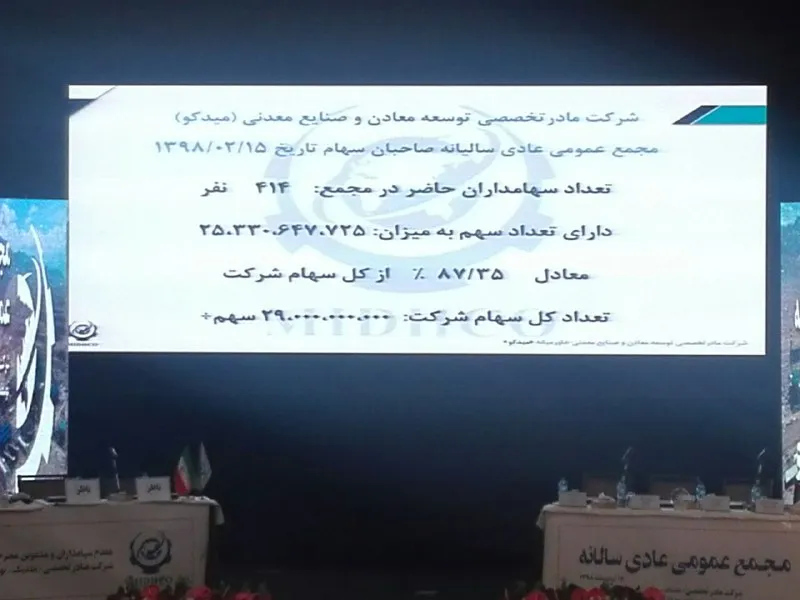 آخرین خبرها از مجمع «میدکو»/ تقسیم ۲۴۲ریال به ازای هر سهم