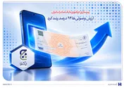 پیشتازی «چکنو» بانک صادرات ایران/ ارزش وصولی‌ها ۹۴ درصد رشد کرد