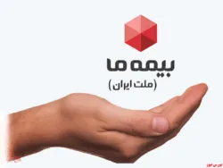 سوددهی 