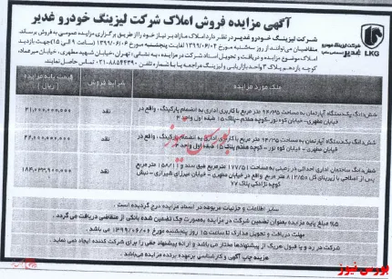 املاک مازاد 