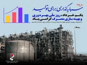 مارون؛ بهره وری را نه یک انتخاب، بلکه یک تعهد پایدار می‌داند