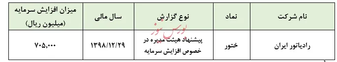 پیشنهاد افزایش سرمایه 