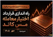 راه‌اندازی قرارداد اختیار معامله مس کاتد سررسید مهر