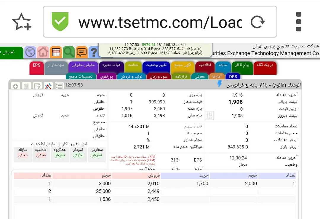 پاسخ «ونیکی» به شایعات «فالوم»