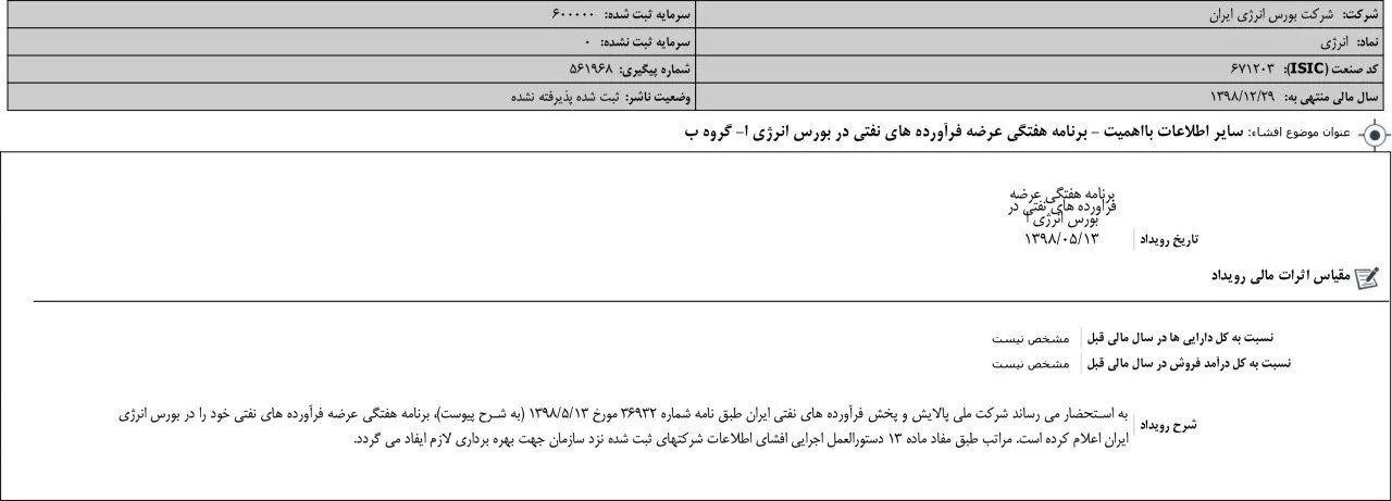 برنامه فروش منظم فرآورده‌های نفت در بورس