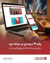 رشد۱۶درصدی کل منابع بانک