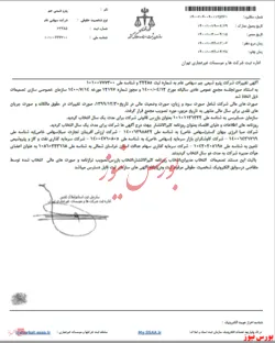 ثبت تصمیمات مجمع عمومی 
