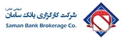 بررسی بنیادی شرکت فولاد خراسان