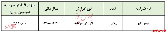 بار افزایش سرمایه 