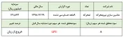 خروج 