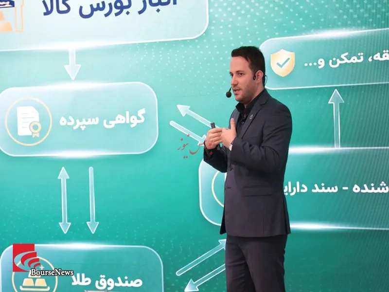 ترنج
