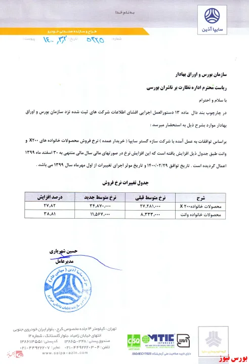افزایش قیمت دو گروه از محصولات 