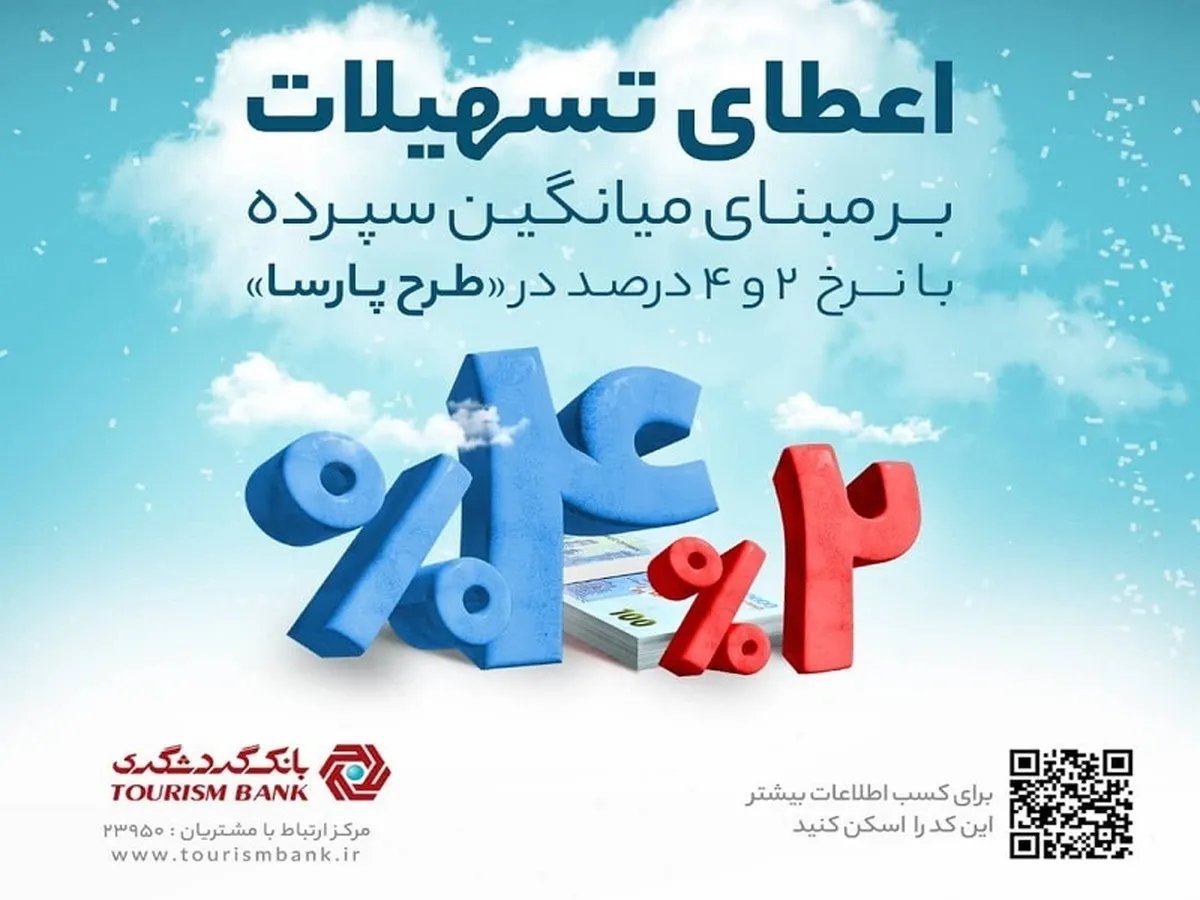 امکان اعطای تسهیلات ارزان ۲ میلیارد ریالی به مشتریان حقیقی و حقوقی بانک گردشگری 