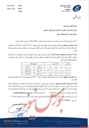 سوددهی 