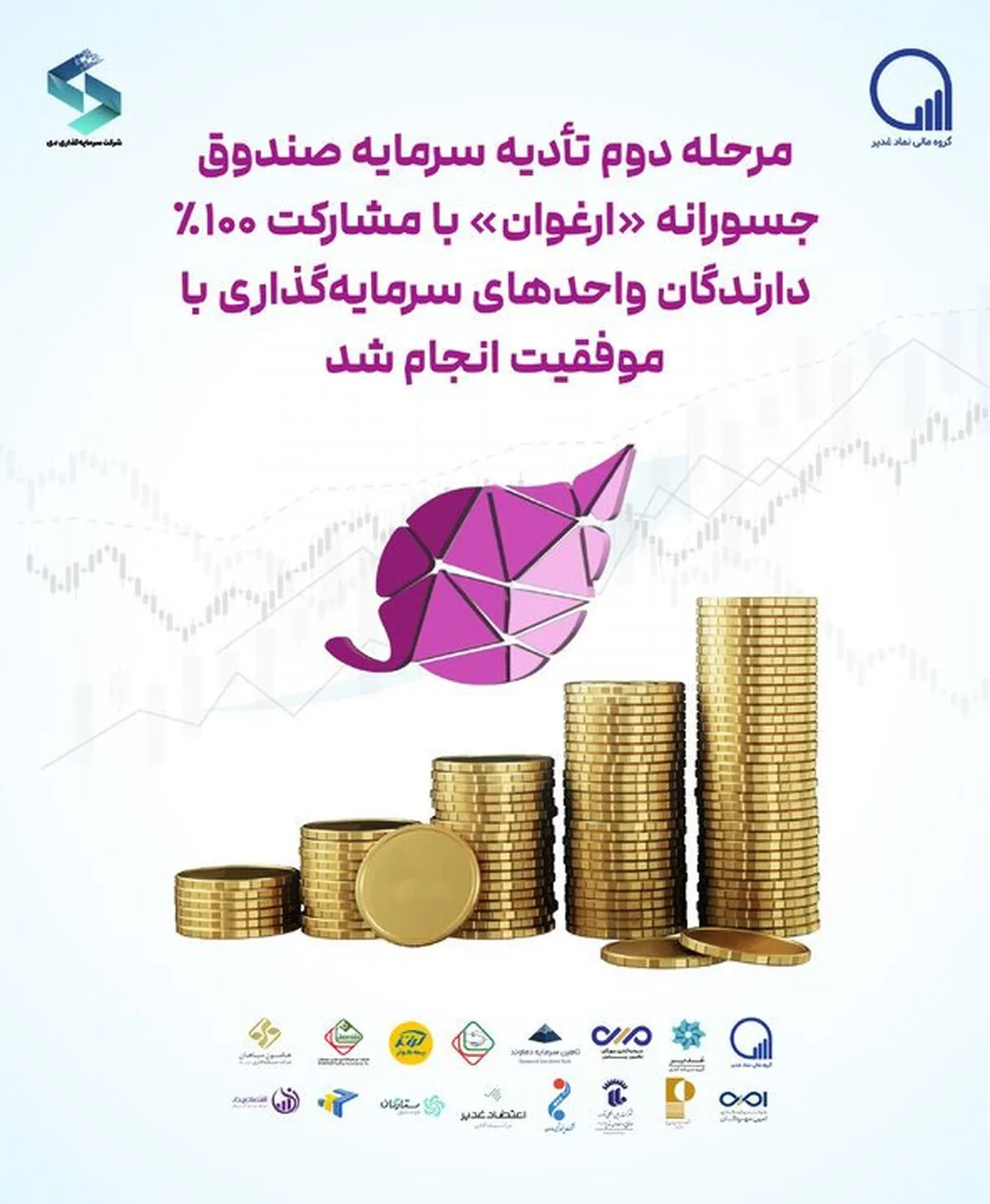 مرحله دوم تأدیه سرمایه صندوق 