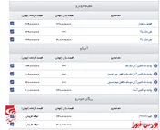قیمت‌های جدید این چند خودروساز+ جدول