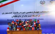 فهرست اسامی داوطلبان ریاست‌جمهوری