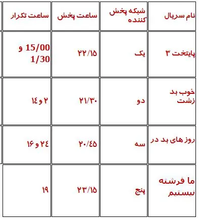 جدول ساعت پخش و تکرار سریال های نوروزی 93 صدا و سیما