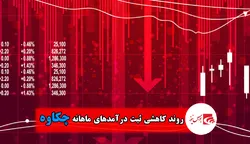 روند کاهشی ثبت درآمدهای ماهانه 