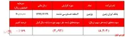 آیا میانگین حقوق پرسنل بانکی که هزاران هزار میلیارد زیان می‌سازند ماهیانه ۱۱.۵ میلیون تومان است