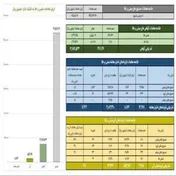 ارزش معاملات صندوق‌های طلا ۲.۶ هزار میلیارد تومان شد