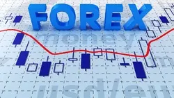 انواع نمودارهای قیمتی در 