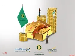 قرارداد «اختیارِ آتی» صندوق طلا راه‌اندازی می‌ شود/ راه‌اندازی آپشن آتی طلا