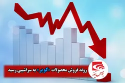 روند فروش محصولات 