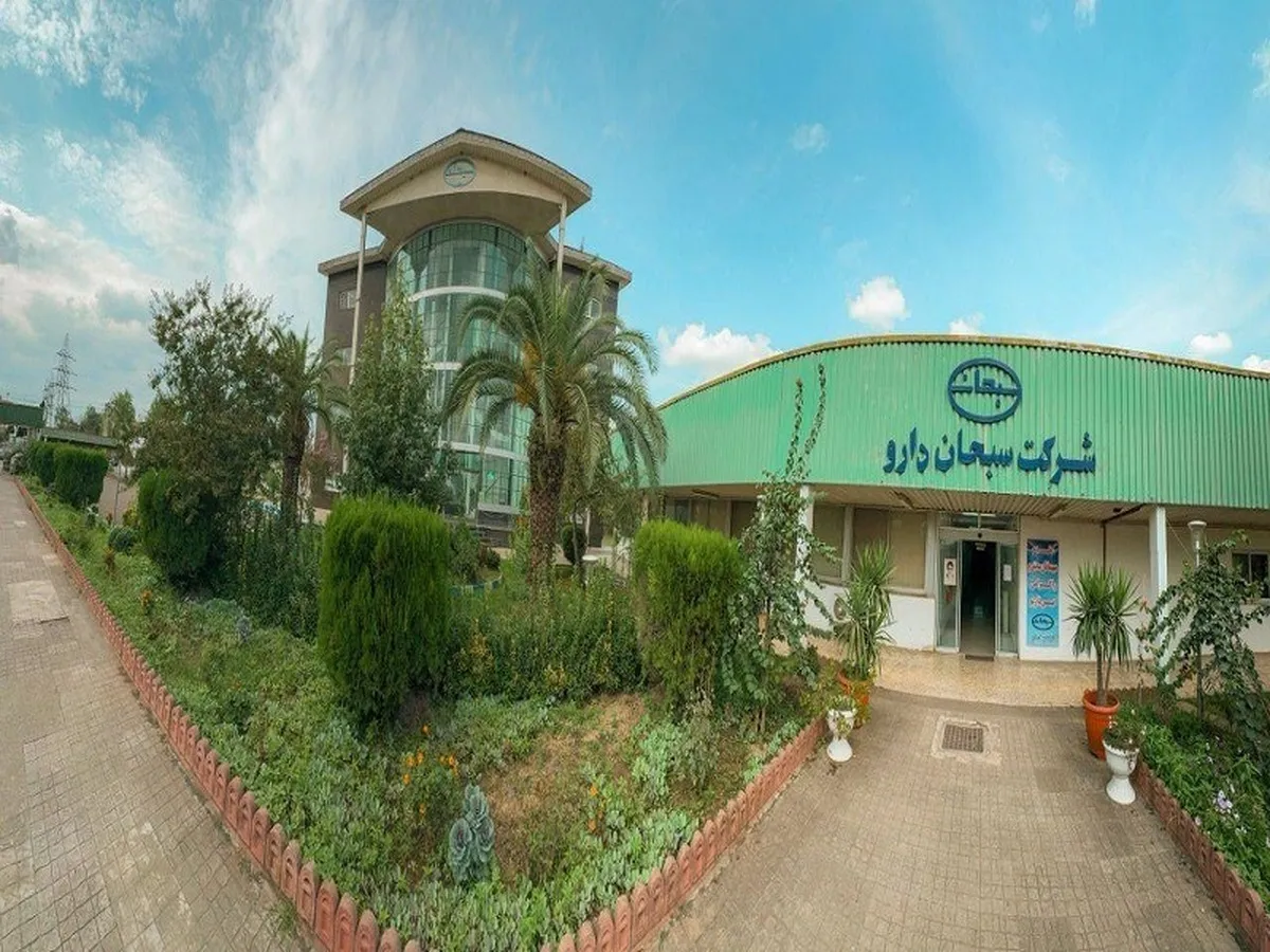نقطه عطف عملکرد تجاری 