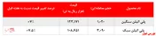 رشد چشمگیر نرخ فروش 