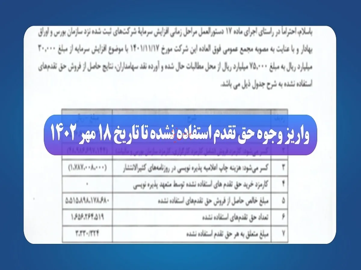 واریز وجوه حق تقدم استفاده نشده تا تاریخ ۱۸ مهر ۱۴۰۲