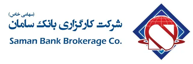 بررسی بنیادی شرکت فولاد خراسان