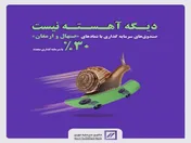 سود ۳۰ درصدی صندوق‌های 