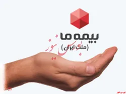 سوددهی 