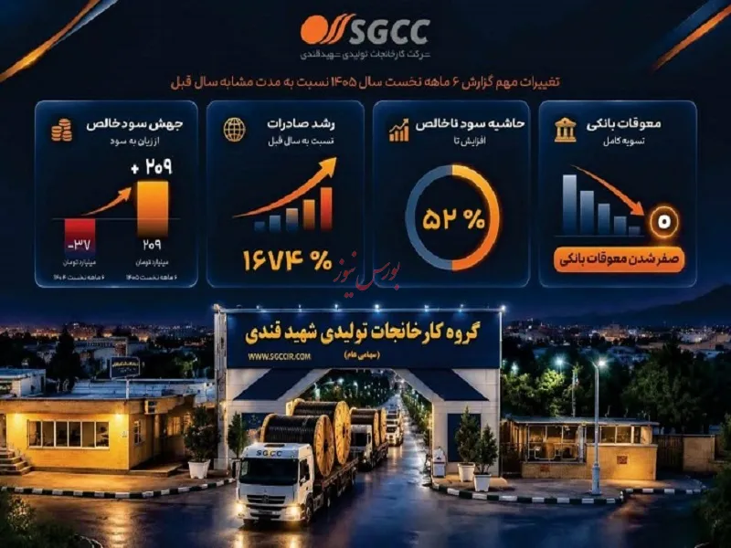 بکام