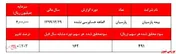 رشد محسوس ۲۰۳ درصدی سودآوری 