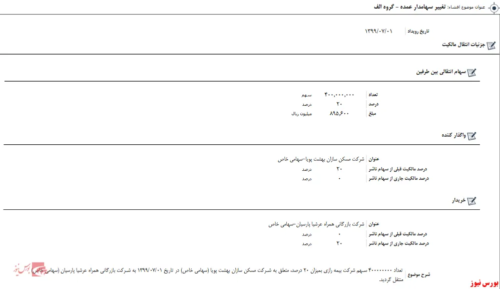 سهامدار جدید به 