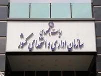 تعطیلی سه شنبه ۱۶ تیر ماه ابلاغ شد