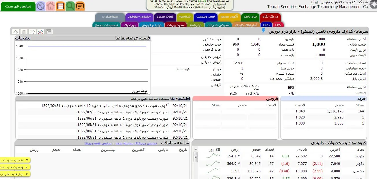 تصویر بدون شرح از عرضه اولیه