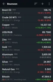 سقوط ۱۱ دلاری قیمت نفت