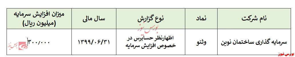 افزایش سرمایه ۱۰۰درصدی 