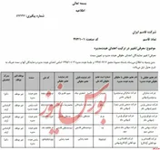 هیات مدیره 
