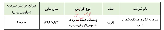 امضای 