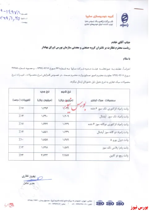 محصولات سبک 