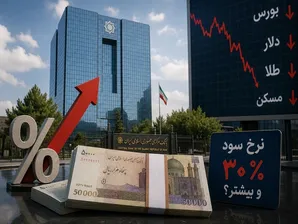 وقتی بانک‌ها رقیب بورس می‌شوند؛ نسخه ضدتورمی یا آغاز رکود؟