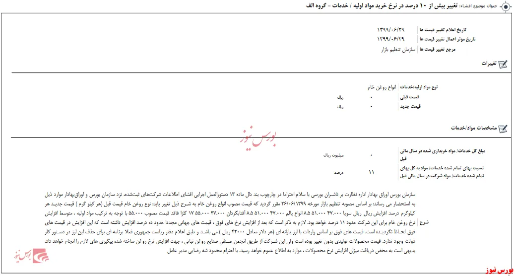 افزایش ۱۰ درصدی نرخ خرید مواداولیه 