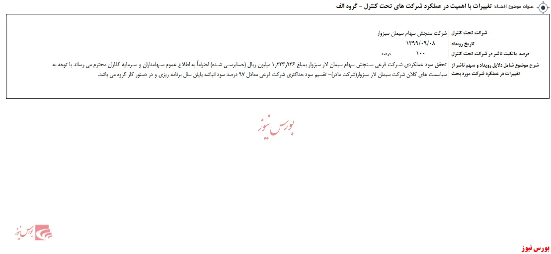 تقسیم سود حداکثری در زیرمجموعه 